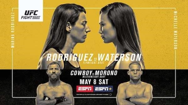 UFC Fight Night Vegas 26: Rodriguez vs. Waterson 5/8/21 – 8th May 2021 Full Show Live